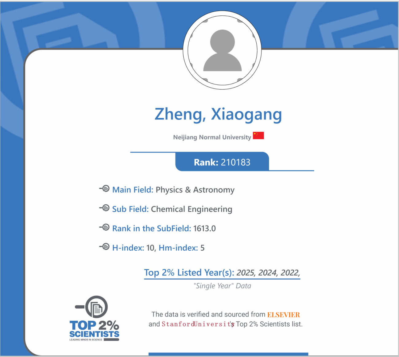 【简讯】公司郑小刚教授跻身全球2%顶尖科学家之列